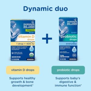 Vitamin D3 Mommy's Bliss Organic - Hình ảnh 4
