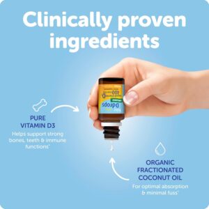 Baby Ddrops Liquid Vitamin D3 400 IU - Hình ảnh 4
