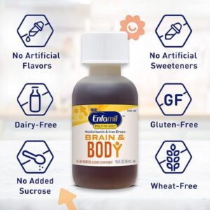 Enfamil Poly-Vi-Sol Drops – Vitamin Cho Trẻ Biếng Ăn, Thiếu Sắt, Tăng Cường Miễn Dịch - Hình ảnh 2