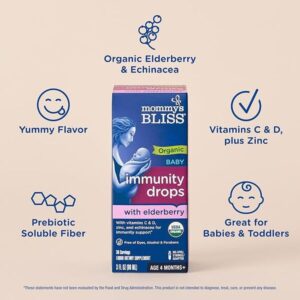 Vitamin tăng đề kháng cho bé từ 4 tháng – Mommy’s Bliss Elderberry Drops Organic 30ml - Hình ảnh 3